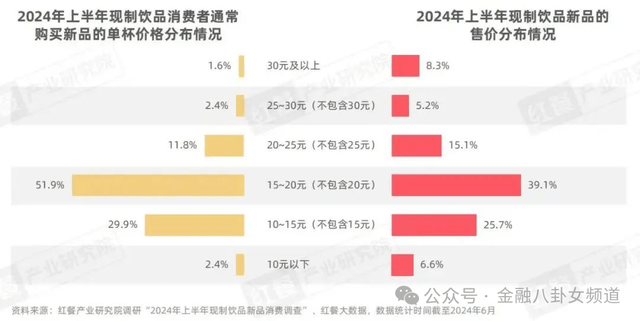 蓝莓外汇交易平台盘兴铁路建设有序推动