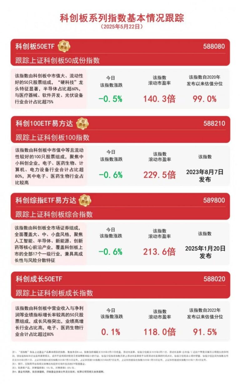 知识